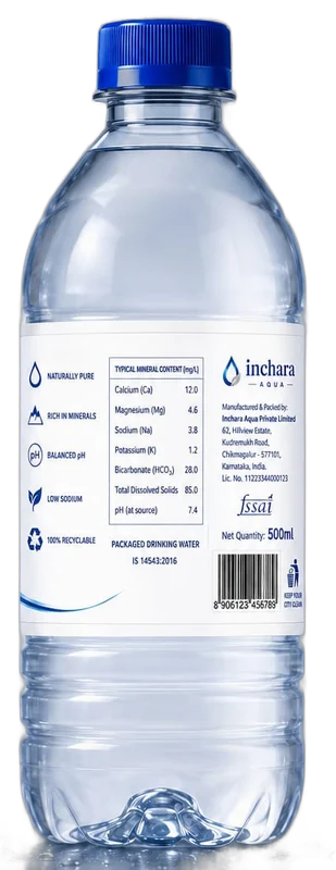 Back label of Inchara Aqua 500 ml bottle showing mineral content and FSSAI details